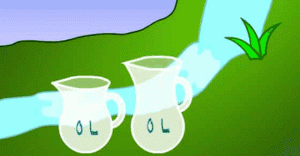 Capacity Conundrum: Liquid Measure